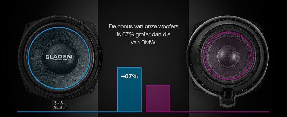 boxmore subwoofer